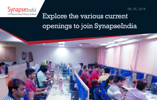 SynapseIndia Current Openings 56